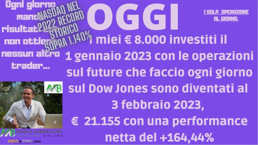 Future borse europee on sale oggi