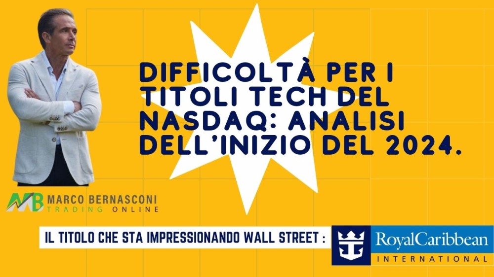 Nasdaq titoli hot sale